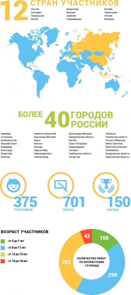 infograf.jpg infograf.jpg
