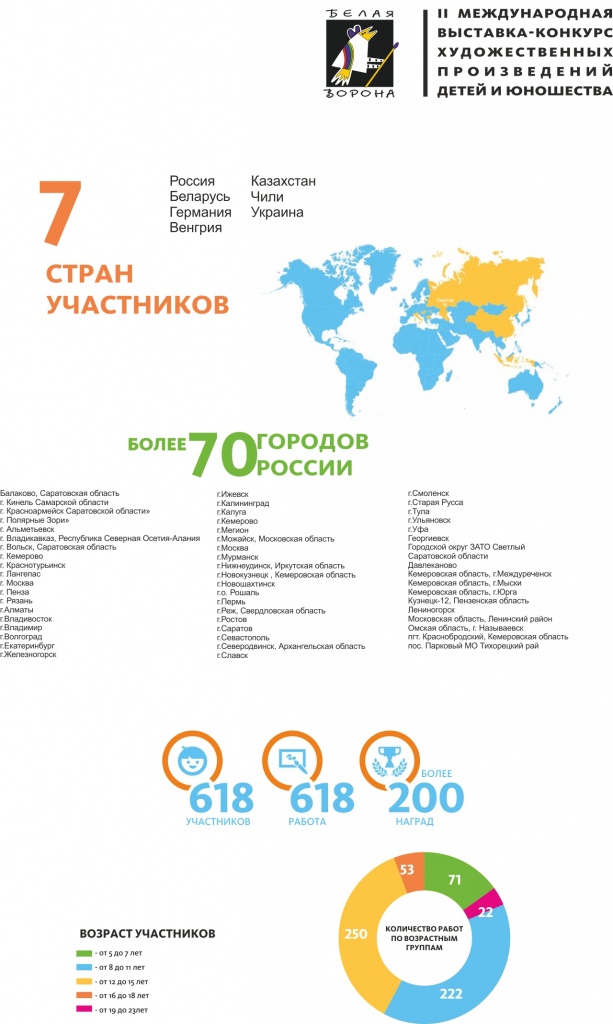 инфографика 2015.jpg инфографика 2015.jpg